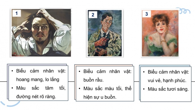 Soạn giáo án điện tử Mĩ thuật 8 CTST (bản 1) Bài 3: Tranh chân dung theo trường phái Biểu hiện