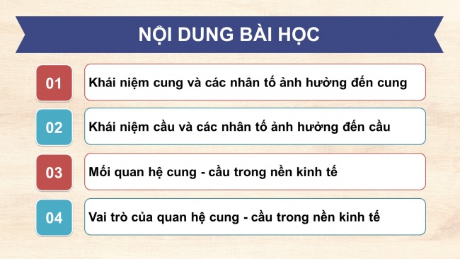 Soạn giáo án điện tử kinh tế pháp luật 11 CTST Bài 2: Cung - cầu trong kinh tế thị trường