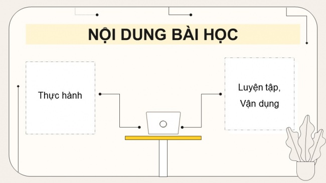 Soạn giáo án điện tử Tin học 8 CD Chủ đề C Bài 3: Bài tập nhóm: Thông tin với giải quyết vấn đề
