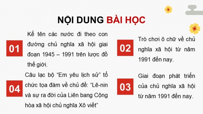 Soạn giáo án điện tử lịch sử 11 Cánh diều: Thực hành Chủ đề 2