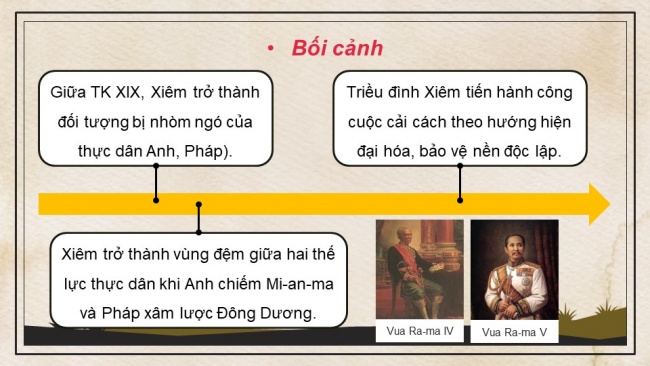 Soạn giáo án điện tử lịch sử 11 Cánh diều Bài 5: Quá trình xâm lược và cai trị của chủ nghĩa thực dân ở Đông Nam Á (P2)