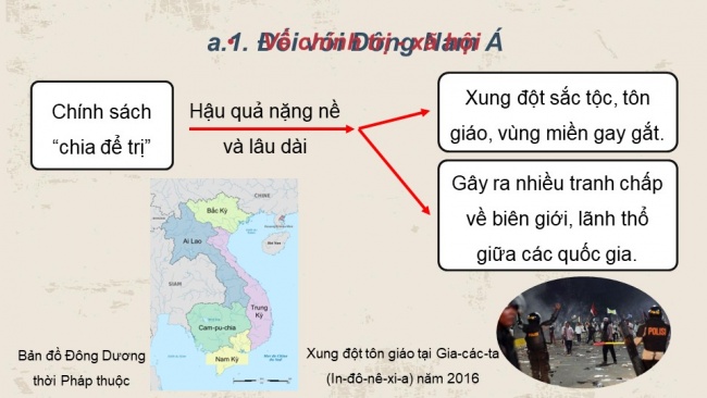 Soạn giáo án điện tử lịch sử 11 Cánh diều  Bài 6: Hành trình đi đến độc lập dân tộc ở Đông Nam Á (P2)