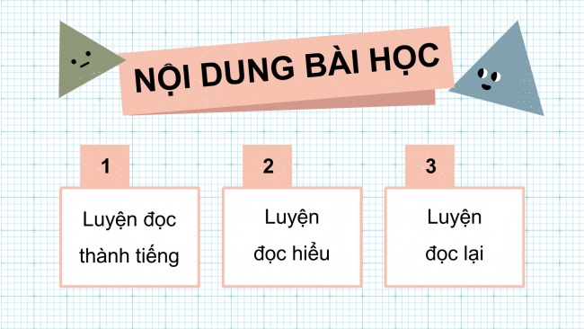 Soạn giáo án điện tử tiếng việt 4 CTST CĐ 3 Bài 2 Đọc: Mạc Đĩnh Chi