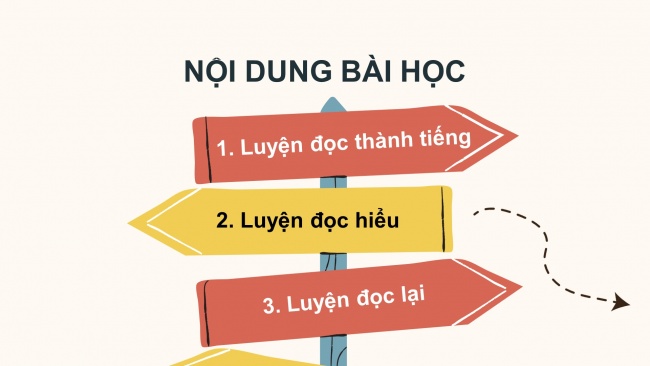 Soạn giáo án điện tử tiếng việt 4 CTST CĐ 3 Bài 4 Đọc: Trống đồng Đông Sơn