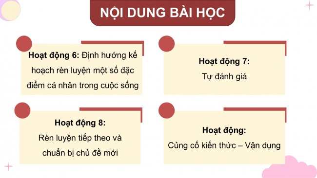 Soạn giáo án điện tử HĐTN 8 CTST (bản 1) Chủ đề 1: Khám phá một số đặc điểm của bản thân - Nhiệm vụ 6, 7