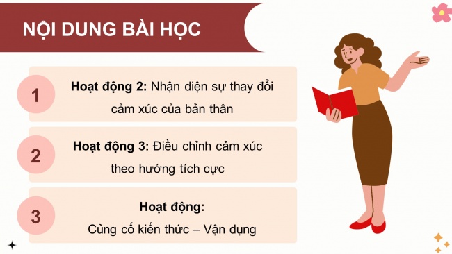 Soạn giáo án điện tử HĐTN 8 CTST (bản 2) Chủ đề 1: Rèn luyện một số nét tính cách cá nhân - Hoạt động 2, 3