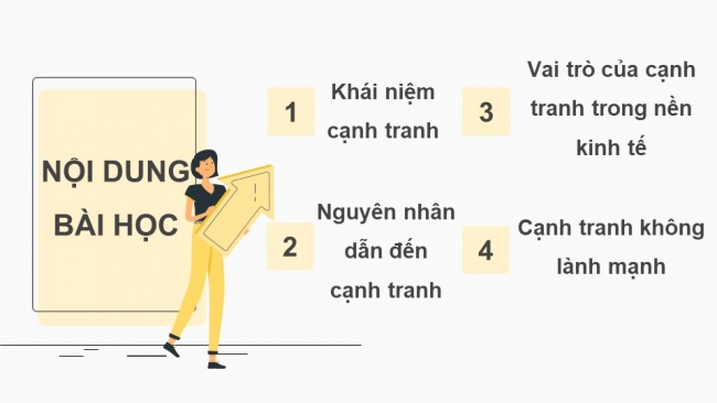 Bài giảng điện tử kinh tế pháp luật 11 kết nối tri thức