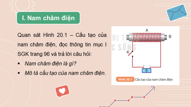 Bài giảng Powerpoint vật lí 7 kết nối tri thức