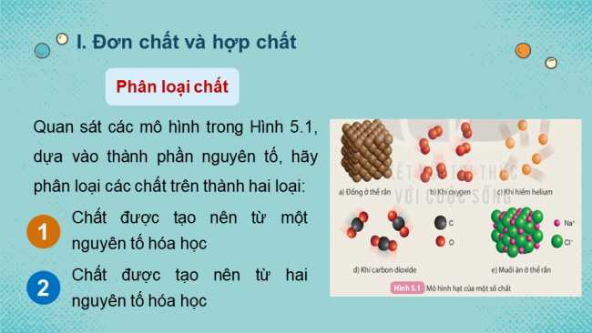 Bài giảng Powerpoint hóa học 7 kết nối tri thức