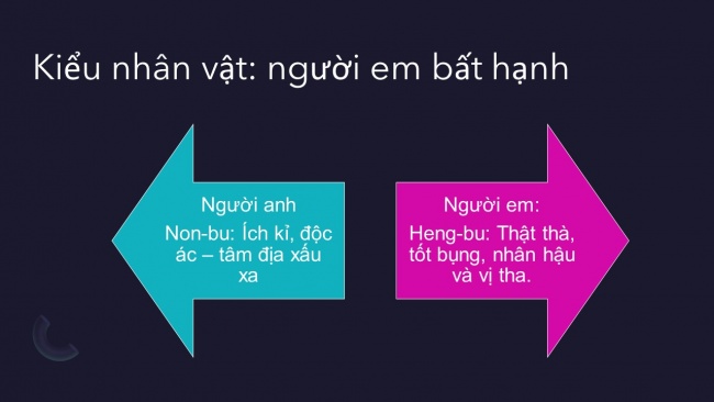 Soạn giáo án điện tử ngữ văn 6 CTST bài 2: Đọc mở rộng theo thể loại Non-bu và heng-bu
