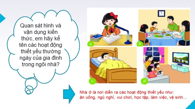 Tải bài giảng điện tử công nghệ 6 chân trời sáng tạo