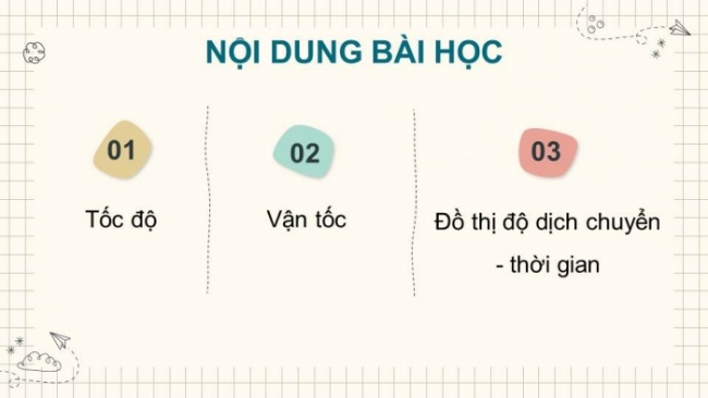 Bài giảng Powerpoint vật lí 10 chân trời sáng tạo