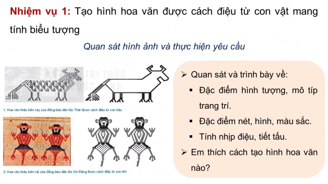 Soạn giáo án điện tử Mĩ thuật 8 KNTT Bài 4: Thiết kế trang phục với hoa văn dân tộc thiểu số