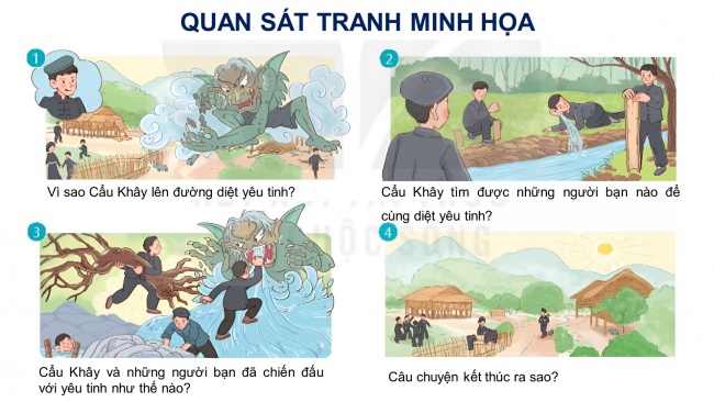 Soạn giáo án điện tử tiếng việt 4 KNTT Bài 6 Nói và nghe: Kể chuyện Bốn anh tài