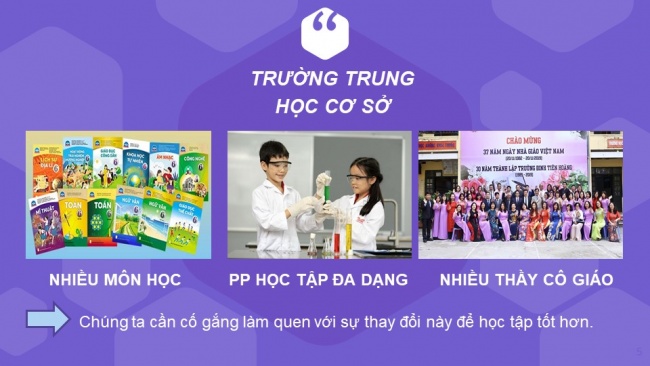 Tải bài giảng điện tử hoạt động trải nghiệm hướng nghiệp 6 chân trời sáng tạo