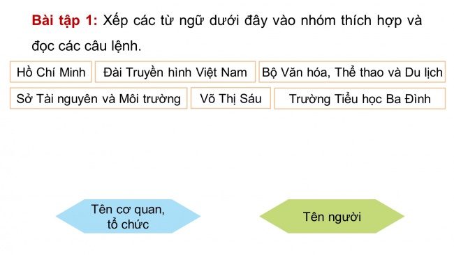 Soạn giáo án điện tử tiếng việt 4 KNTT Bài 7 Luyện từ và câu: Quy tắc viết tên cơ quan, tổ chức