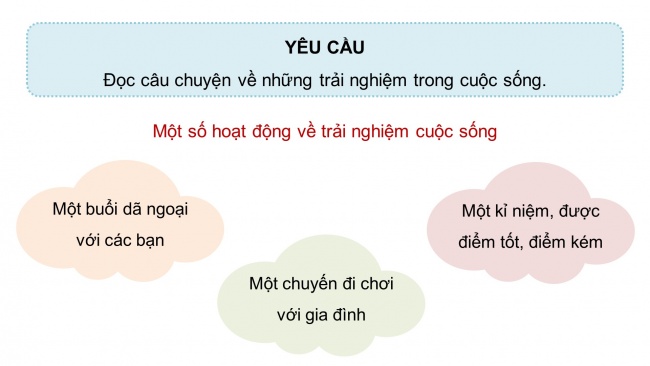 Soạn giáo án điện tử tiếng việt 4 KNTT Bài 16 Đọc mở rộng