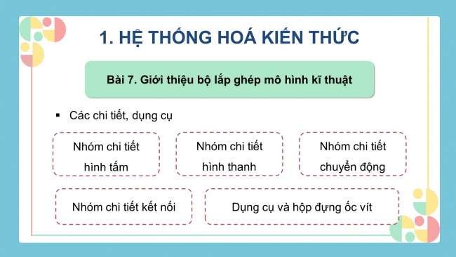 Soạn giáo án điện tử công nghệ 4 KNTT bài: Ôn tập học kì 2