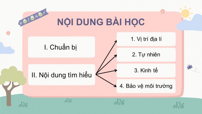 Soạn giáo án điện tử lịch sử và địa lí 4 KNTT bài 2: Thiên nhiên và con người địa phương em