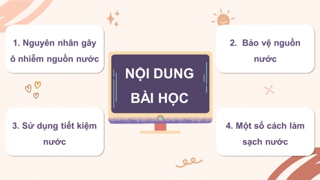 Soạn giáo án điện tử khoa học 4 KNTT Bài 3: Sự ô nhiễm và bảo vệ nguồn nước. Một số cách làm sạch nước