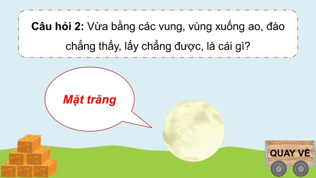 Soạn giáo án điện tử hoạt động trải nghiệm 4 KNTT Tuần 6 HĐGDTCĐ: Kĩ năng đặt câu hỏi để tìm hiểu thông tin