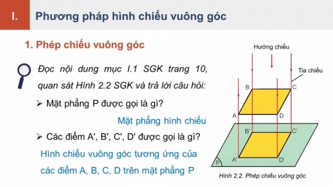 Soạn giáo án điện tử Công nghệ 8 KNTT Bài 2: Hình chiếu vuông góc
