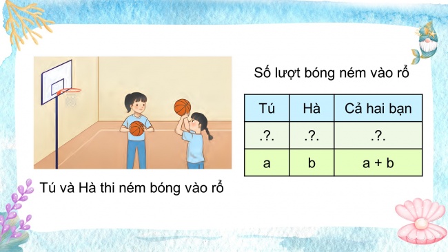 Soạn giáo án điện tử toán 4 CTST Bài 11: Biểu thức có chứa chữ (tiếp theo)