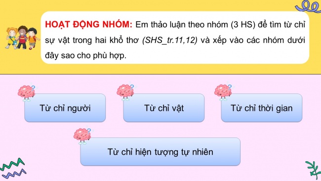 Soạn giáo án điện tử tiếng việt 4 CTST CĐ 1 Bài 1 Luyện từ và câu: Danh từ