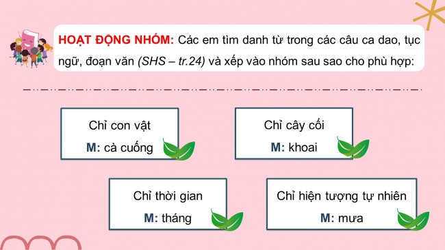 Soạn giáo án điện tử tiếng việt 4 CTST CĐ 1 Bài 4 Luyện từ và câu: Luyện tập về danh từ