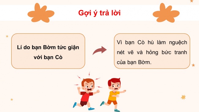 Soạn giáo án điện tử HĐTN 4 CTST bản 1 CĐ1 - Tuần 3: Chia sẻ trải nghiệm cảm xúc của em- Tìm hiểu cách điều chỉnh cảm xúc, suy nghĩ của bản thân