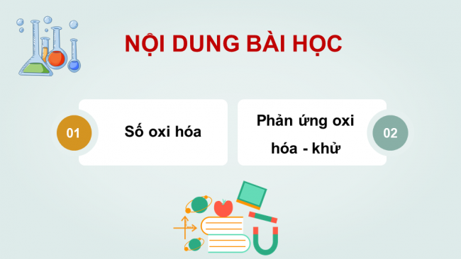 Bài giảng Powerpoint hóa học 10 cánh diều