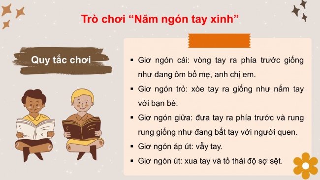 Soạn giáo án điện tử HĐTN 4 CTST bản 1 CĐ2 - Tuần 8: Nhận diện nguy cơ và cách phòng tránh bị xâm hại tình dục - Thực hành phòng tránh bị xâm hại tình dục