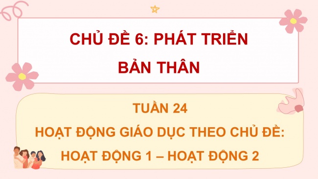 Soạn giáo án điện tử HĐTN 4 CTST bản 1 Chủ đề 7 Tuần 24: HĐGDTCĐ - Hoạt động 1, 2