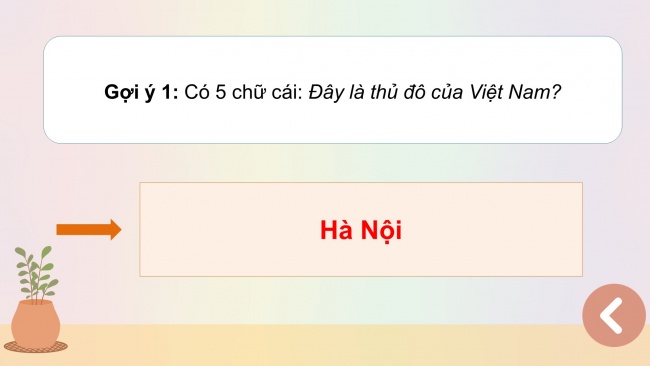 Soạn giáo án điện tử HĐTN 4 CTST bản 1 Chủ đề 8 Tuần 28: HĐGDTCĐ - Hoạt động 1, 2, 3