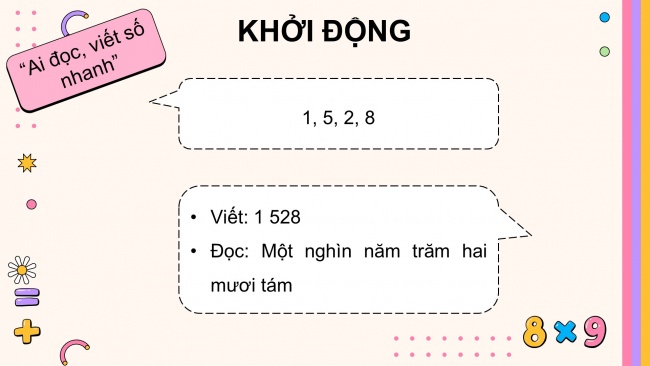 Soạn giáo án điện tử toán 4 cánh diều Bài 4: Các số trong phạm vi 1000000