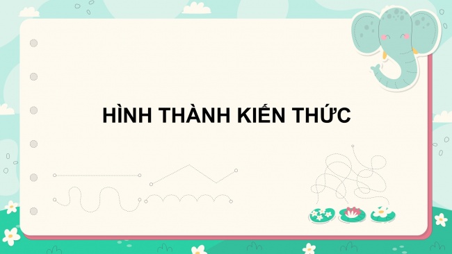 Soạn giáo án điện tử toán 4 cánh diều Bài 19: Góc nhọn, góc tù, góc bẹt