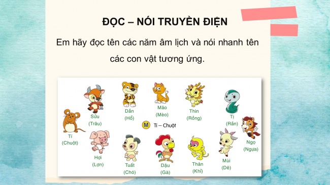 Soạn giáo án điện tử tiếng việt 4 cánh diều Bài 1 Góc sáng tạo - Tự đánh giá