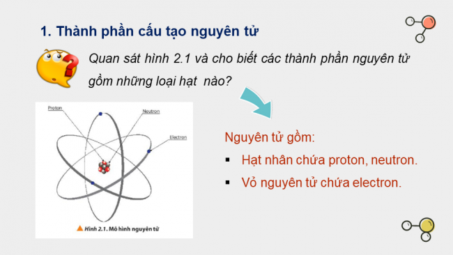 Bài giảng Powerpoint hóa học 10 chân trời sáng tạo