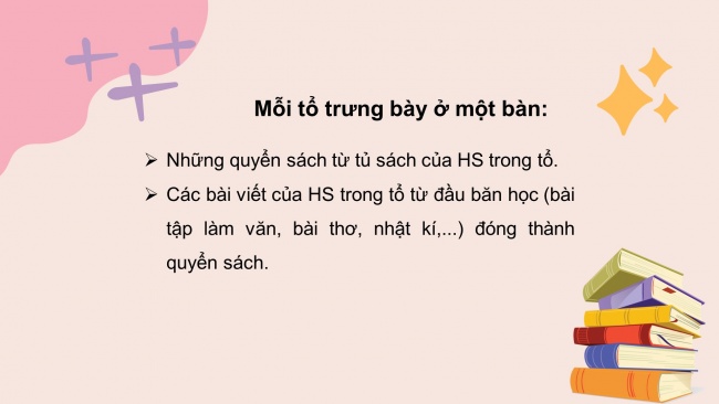 Bài 4 Luyện từ và câu 2: Mở rộng vốn từ: Sách và thư viện Bài 4 Góc sáng tạo - Tự đánh giá