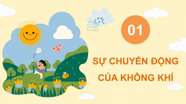 Soạn giáo án điện tử khoa học 4 cánh diều Bài 5: Sự chuyển động của không khí