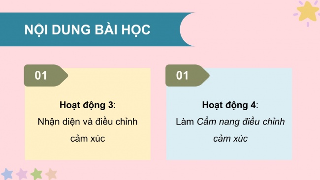 Soạn giáo án điện tử HĐTN 4 cánh diều Tuần 8: Cảm xúc của em - Hoạt động 3, 4