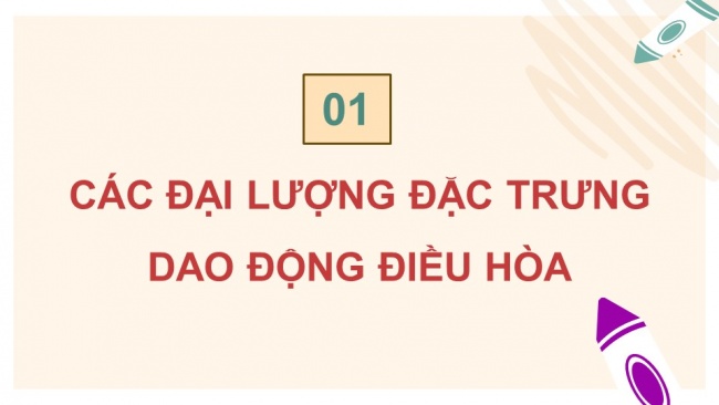 Soạn giáo án điện tử vật lí 11 KNTT Bài 2: Mô tả dao động điều hoà