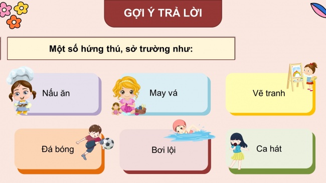 Soạn giáo án điện tử HĐTN 11 KNTT Chủ đề 2: Khám phá bản thân - Hoạt động 6