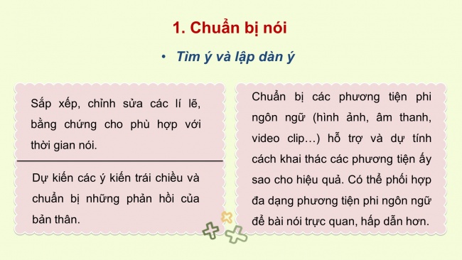 Soạn giáo án điện tử ngữ văn 11 CTST Bài 2 Nói và nghe: Trình bày ý kiến đánh giá, bình luận về một vấn đề xã hội