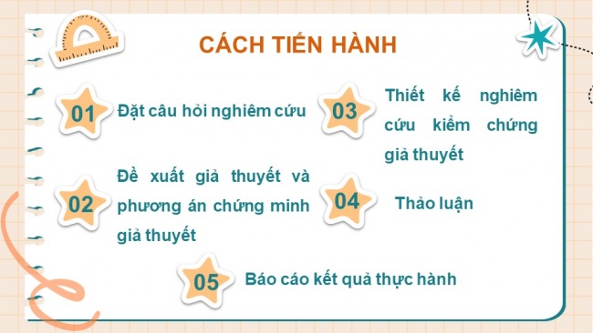 Soạn giáo án điện tử sinh học 11 CTST Bài 3: Thực hành: Thí nghiệm trao đổi nước ở thực vật và trồng cây bằng thuỷ canh, khí canh