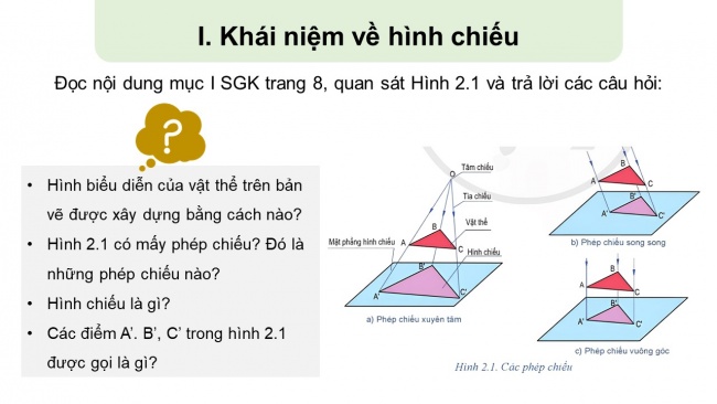 Bài giảng điện tử công dân 8 cánh diều