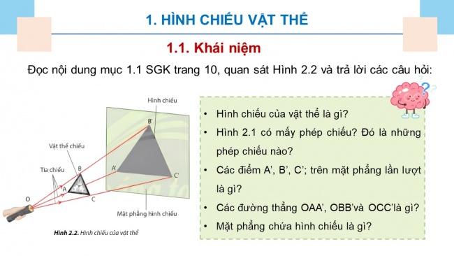 Soạn giáo án điện tử Công nghệ 8 CTST Bài 2: Hình chiếu vuông góc