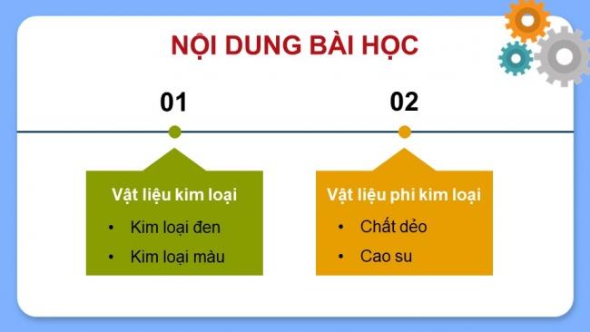 Soạn giáo án điện tử Công nghệ 8 CTST Bài 4: Vật liệu cơ khí