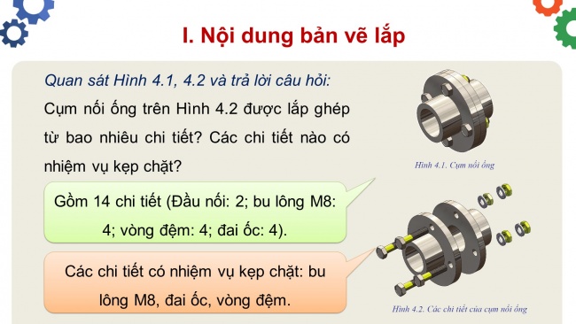 Soạn giáo án điện tử Công nghệ 8 CD Bài 4: Bản vẽ lắp