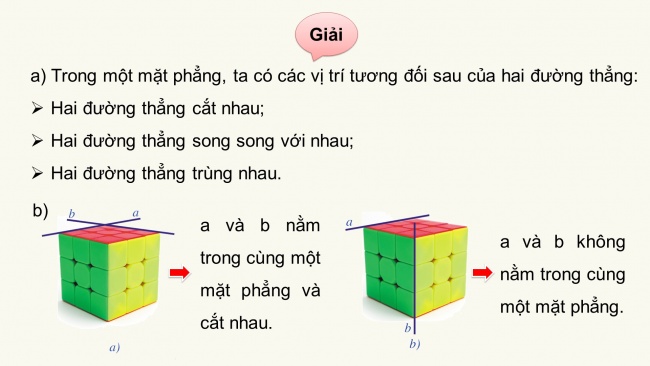 Soạn giáo án điện tử toán 11 Cánh diều Bài 2: Hai đường thẳng song song trong không gian